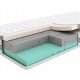  Materasso in schiuma SleepMed Premium Plus 90x200 cm