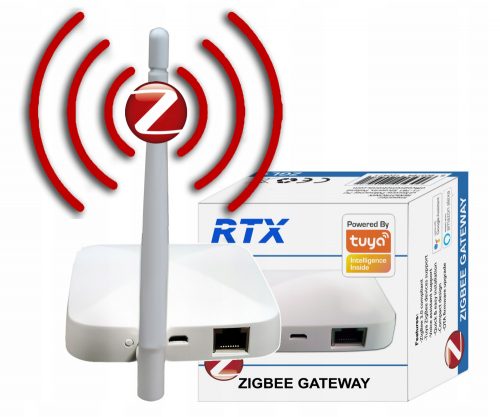 Pannello di controllo RTX ZigBee