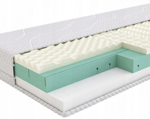  Materasso termoelastico/schiuma SleepMed Comfort 90 x 200 x 20 cm H1, H2, H3, H4