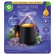  Set deodorante per ambienti Air Wick Essential Quiet Night