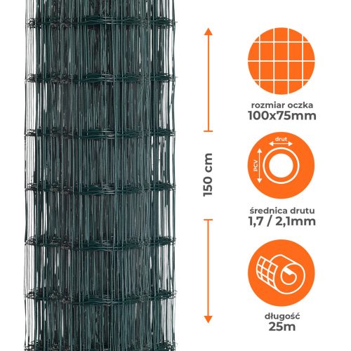 Rete elettrosaldata Unimet, rivestita in PVC, 25 x 1,5 m, verde