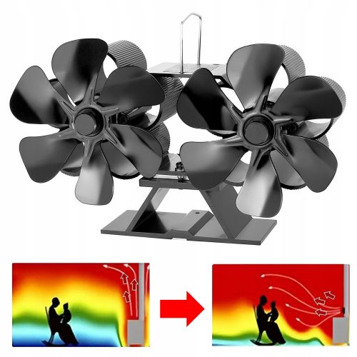 Ventilatore per camino Shunshi2023