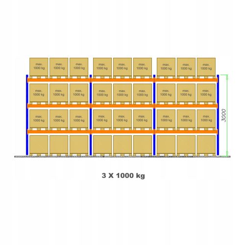 Scaffale da magazzino in metallo 300 x 844 x 110 cm