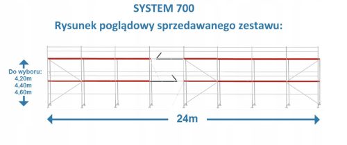 Ponteggio SYSTEM 650 VENDITA ponteggi in campo da 2,5m e 3,0m