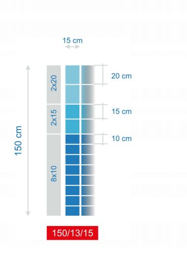 Maglia, rete del cancello - Recinzione ZPH JAN maglia 50 m