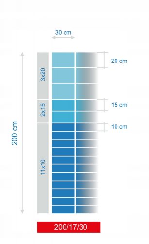 Maglia, rete del cancello - RETE DI RECINZIONE FORESTALE 200/17/30 M 50m + SKOBLE Mostostal-Met