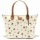  Borsa mamma Feeria Sunlover L La Millou