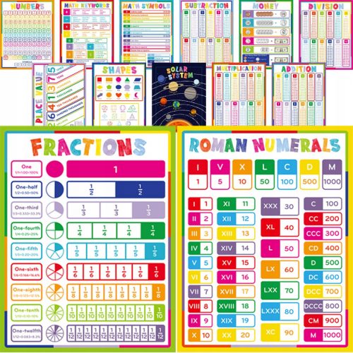  13 poster laminati di matematica educativa per bambini