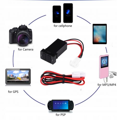  Caricabatteria da auto 12V-24V 2.1A con doppia porta USB 22 presa