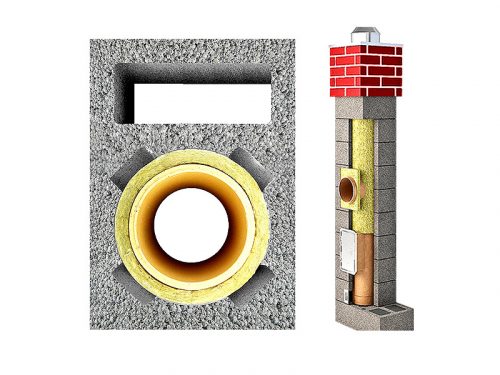 Sistema camino in ceramica Pekabet Fire FI200 4m +1W