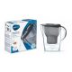  Brita Marella Cool caraffa filtrante 2,4 l, multicolore